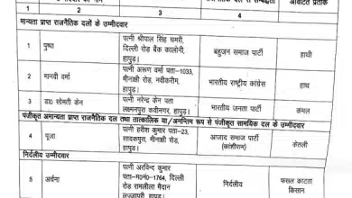 हापुड़। निकाय चुनाव में जनपद की हापुड़ नगरपालिका परिषद में भाजपा,बसपा , गठबंधन सहित सात निर्दलीय उम्मीदवार पालिकाध्यक्ष पद की दौड़ में हैं। जानें उनके नाम व आंवटित चुनाव चिन्ह